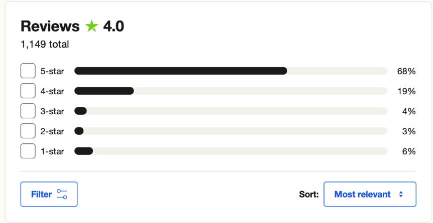 Reviews om | nieuwe energie